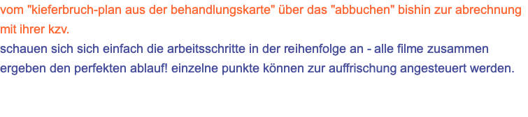 vom "kieferbruch-plan aus der behandlungskarte" über das "abbuchen" bishin zur abrechnung mit ihrer kzv. schauen sich sich einfach die arbeitsschritte in der reihenfolge an - alle filme zusammen ergeben den perfekten ablauf! einzelne punkte können zur auffrischung angesteuert werden.