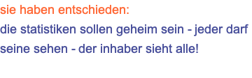 sie haben entschieden: die statistiken sollen geheim sein - jeder darf seine sehen - der inhaber sieht alle!