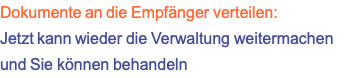 Dokumente an die Empfänger verteilen: Jetzt kann wieder die Verwaltung weitermachen und Sie können behandeln